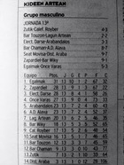 ¡¡¡ EL PLAZO PARA INSCRIBIRSE EN LA COMPETICION DE MAYORES 30 AÑOS KIDEEN ARTEAN, FINALIZA EL JUEVES 15 DE SEPTIEMBRE !!! ( Inicio de la Liga Regular el lunes 3 de octubre )